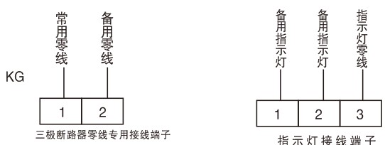 用途 Q3 自动电源切换开关(以下简称切换开关)适用于交流50Hz,额定工作电压380V、额定工作电流1A~63A双电源供电系统,用自动或手动操作方式完成常用电源与备用电源之间的切换。该切换开关主要用于医院、商店、银行、化工、冶金、高层建筑、军事设施等重要场合。 正常工作条件 1、安装的海拔高度不超过2000米。 2、周围环境温度上限不高于+40,下限不低于-5,24小时平均值不超过+35。 3、大气的相对湿度在周围空气温度为+40时不超过50%,在较低的温度下,可以有较高的湿度,应考虑到湿度变化